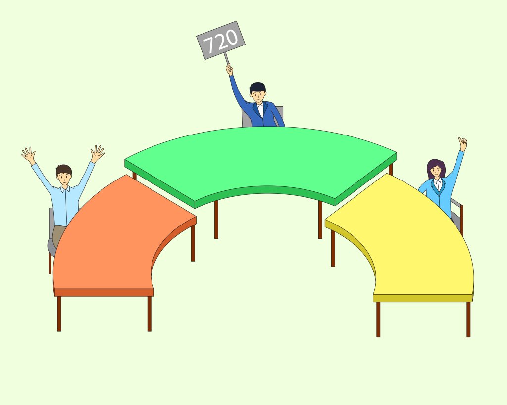 Basics Of The Credit Score Breakdown Credit Recess